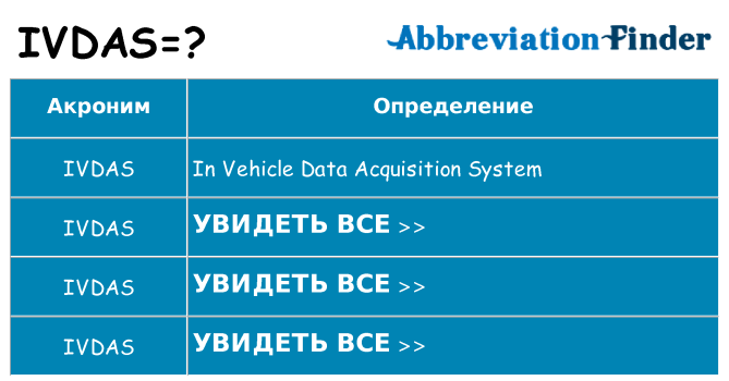 Что означает аббревиатура ivdas