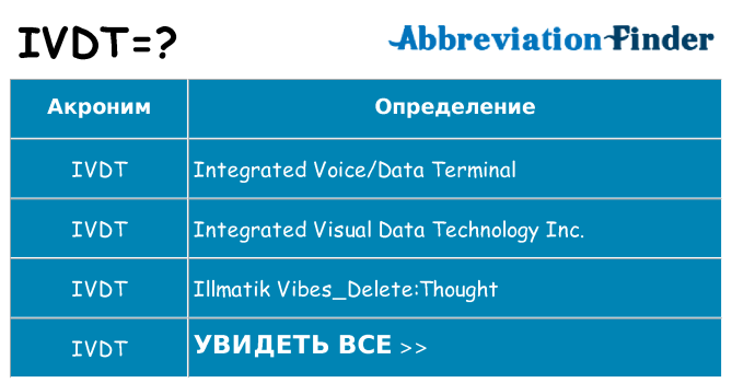 Что означает аббревиатура ivdt