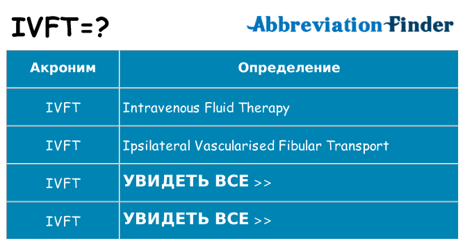 Что означает аббревиатура ivft