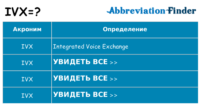 Что означает аббревиатура ivx