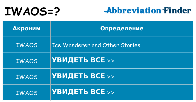 Что означает аббревиатура iwaos