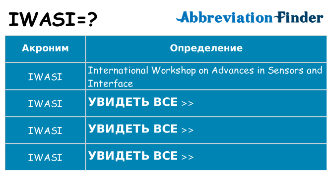 Что означает аббревиатура iwasi