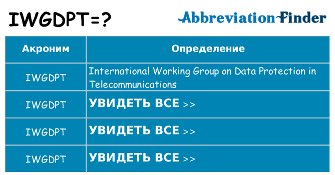 Что означает аббревиатура iwgdpt