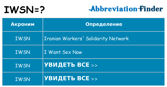 Что означает аббревиатура iwsn