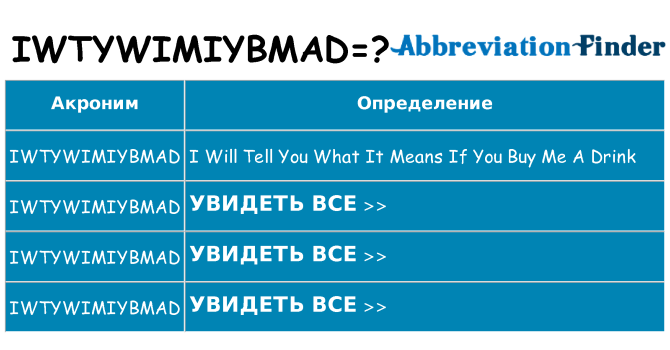Что означает аббревиатура iwtywimiybmad