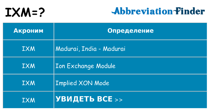 Что означает аббревиатура ixm