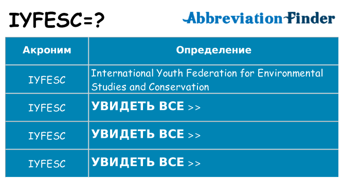 Что означает аббревиатура iyfesc