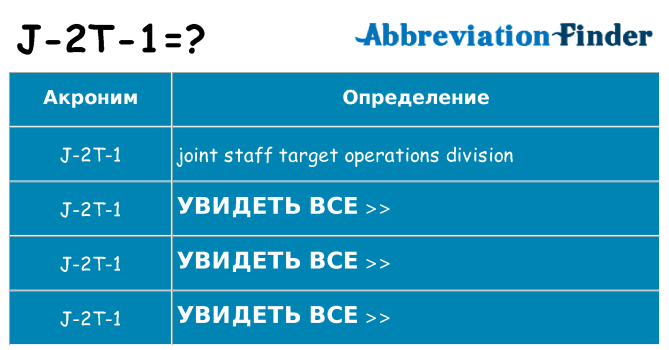 Что означает аббревиатура j-2t-1