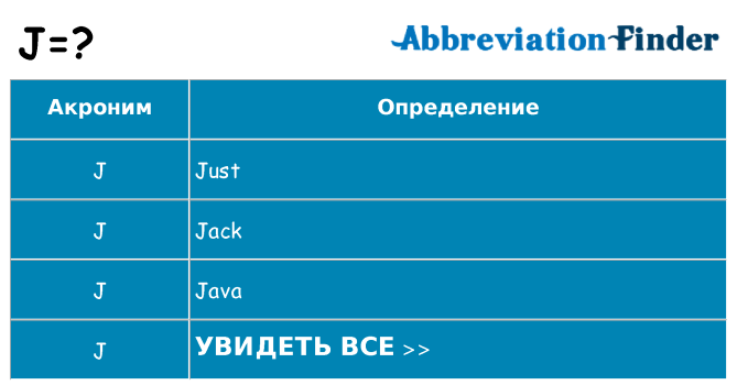 Что означает аббревиатура j
