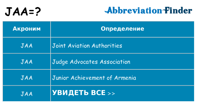 Что означает аббревиатура jaa