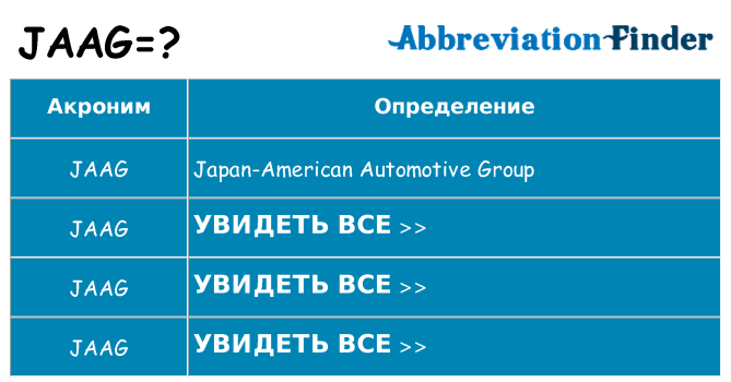 Что означает аббревиатура jaag