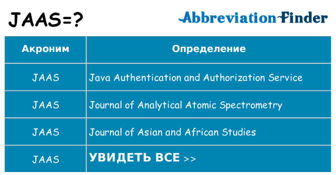 Что означает аббревиатура jaas