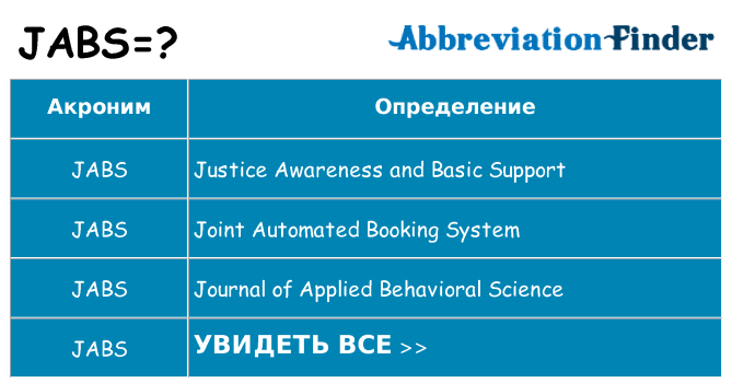 Что означает аббревиатура jabs