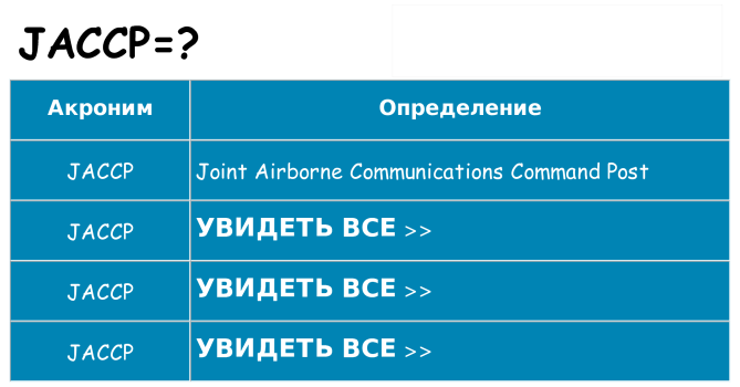 Что означает аббревиатура jaccp