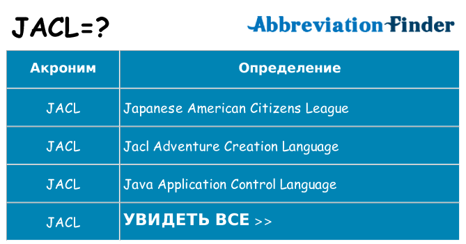 Что означает аббревиатура jacl