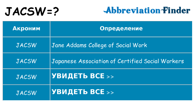 Что означает аббревиатура jacsw