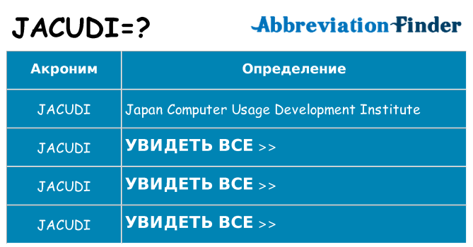 Что означает аббревиатура jacudi