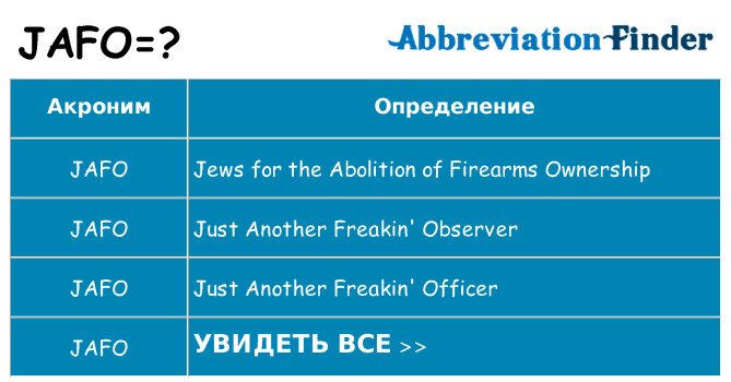 Что означает аббревиатура jafo