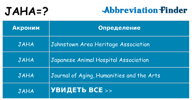 Что означает аббревиатура jaha