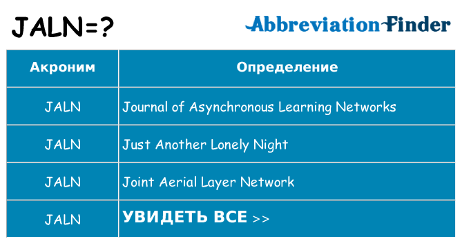 Что означает аббревиатура jaln