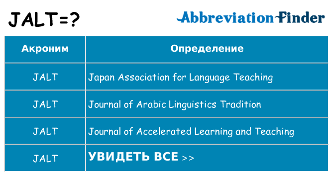 Что означает аббревиатура jalt