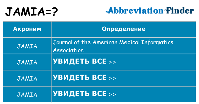 Что означает аббревиатура jamia
