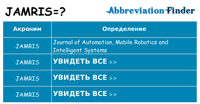Что означает аббревиатура jamris