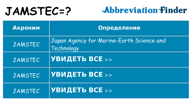 Что означает аббревиатура jamstec