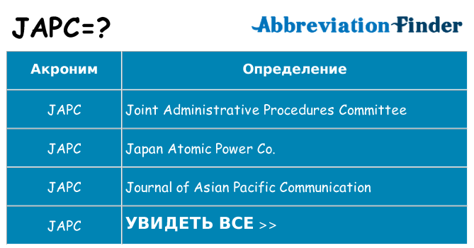 Что означает аббревиатура japc