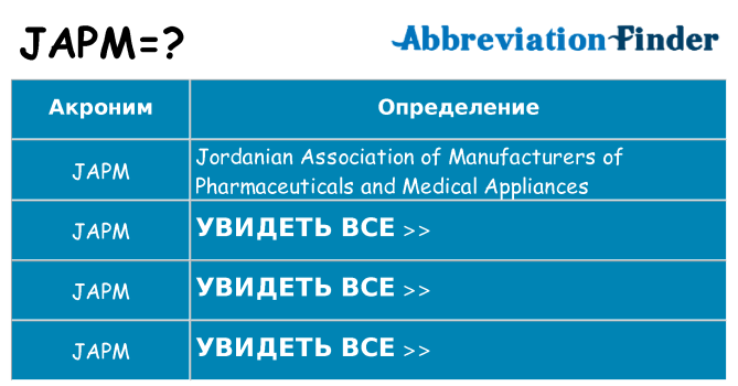 Что означает аббревиатура japm