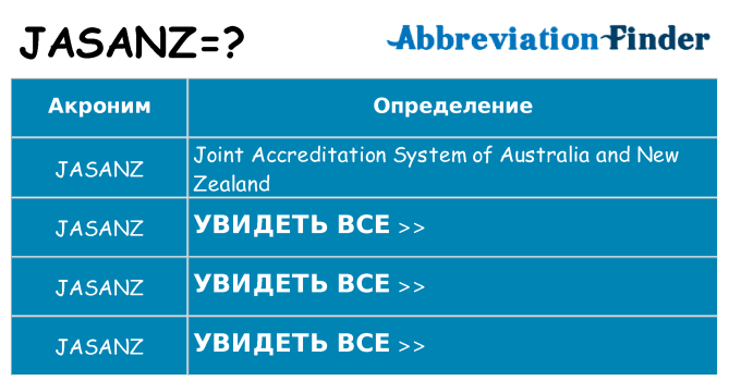 Что означает аббревиатура jasanz
