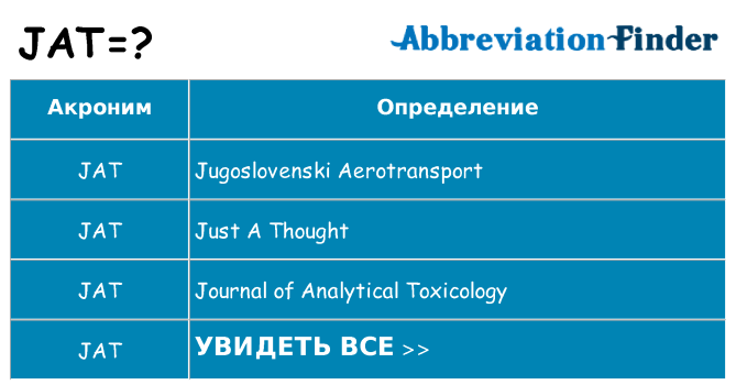 Что означает аббревиатура jat