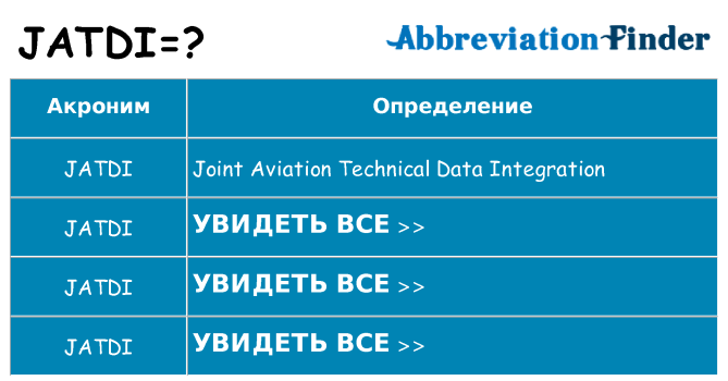 Что означает аббревиатура jatdi