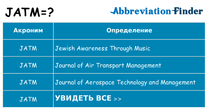 Что означает аббревиатура jatm