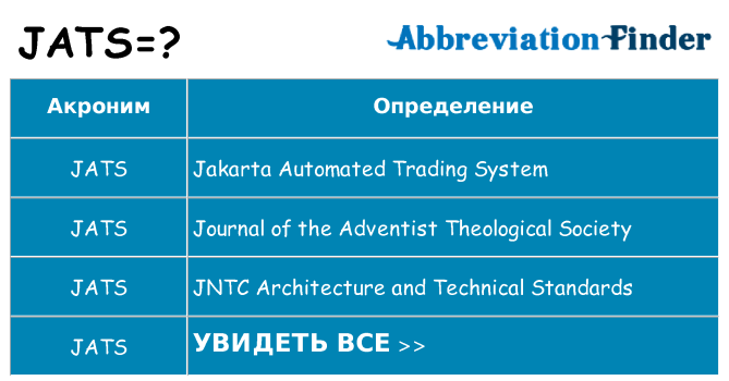 Что означает аббревиатура jats
