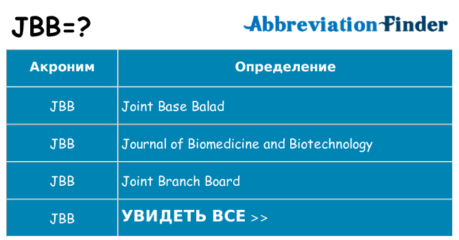 Что означает аббревиатура jbb