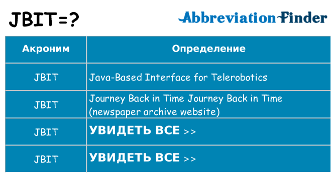 Что означает аббревиатура jbit