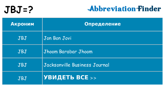 Что означает аббревиатура jbj