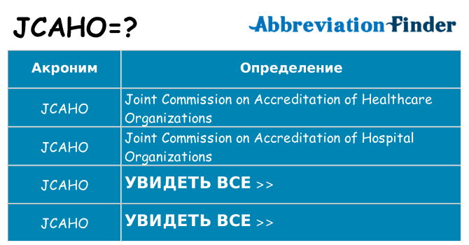 Что означает аббревиатура jcaho
