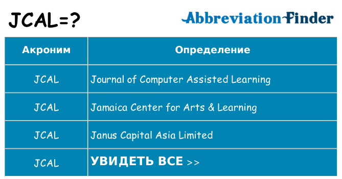 Что означает аббревиатура jcal