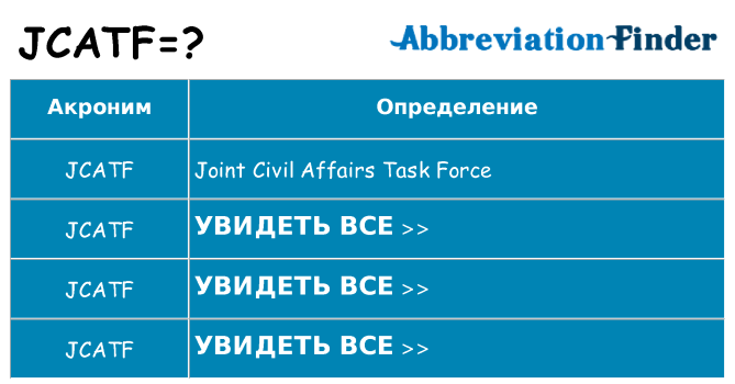 Что означает аббревиатура jcatf