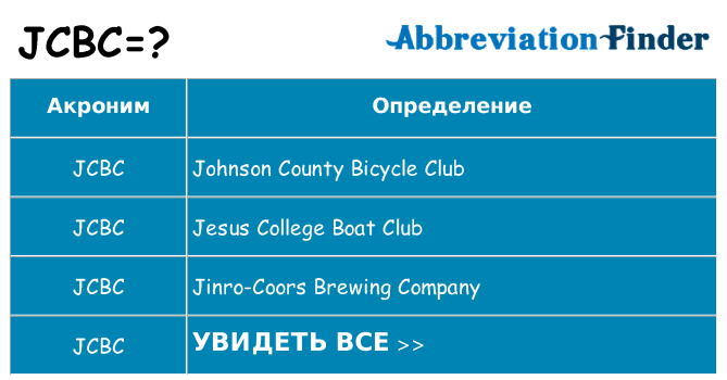 Что означает аббревиатура jcbc