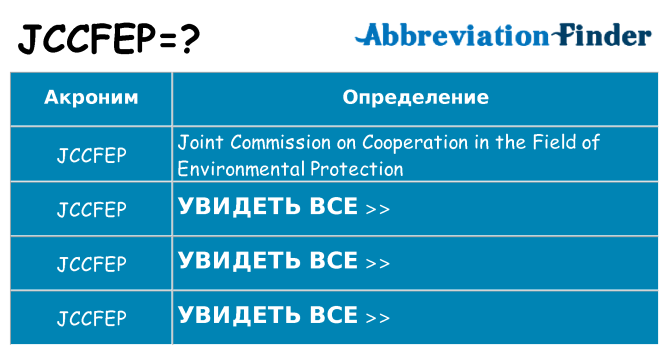 Что означает аббревиатура jccfep