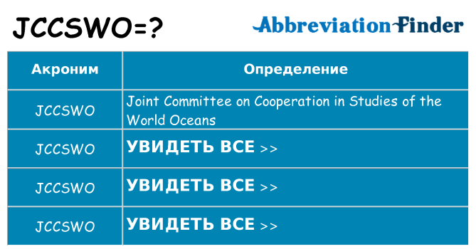 Что означает аббревиатура jccswo