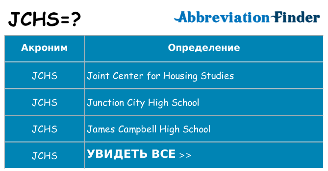 Что означает аббревиатура jchs