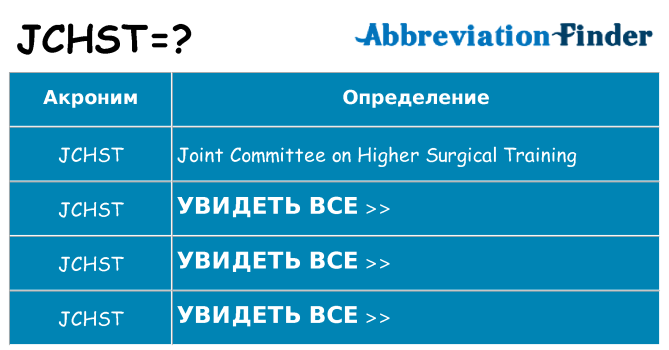 Что означает аббревиатура jchst