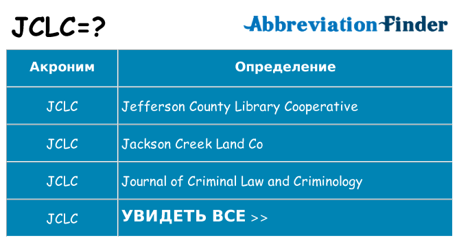 Что означает аббревиатура jclc