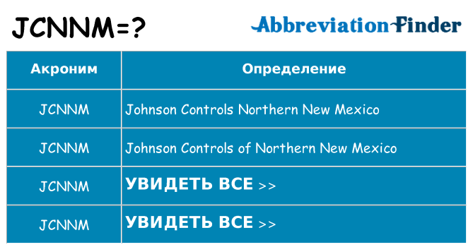 Что означает аббревиатура jcnnm
