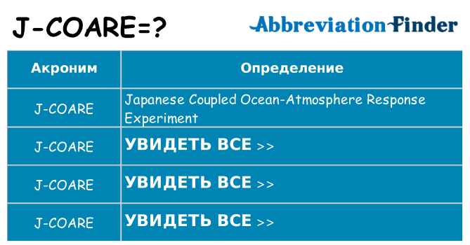 Что означает аббревиатура j-coare