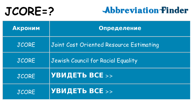 Что означает аббревиатура jcore